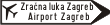 Prometni znak c83